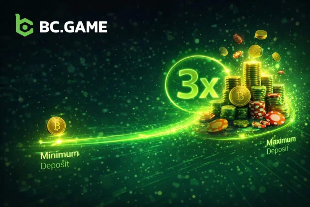 BC.Game Deposit Bonuses & Promotions